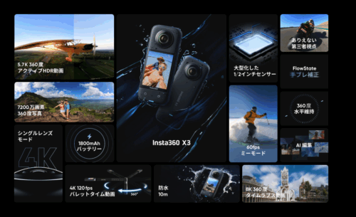 Insta360X3＋バッテリ2つ＋水中ケーシング＋スタンド付き - 画像 (6)