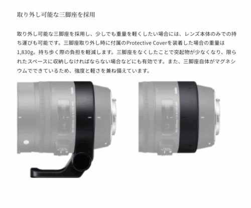 SIGMA Contemporary 150-600mm F5-6.3 DG OS HSM  EFマウント - 画像 (5)
